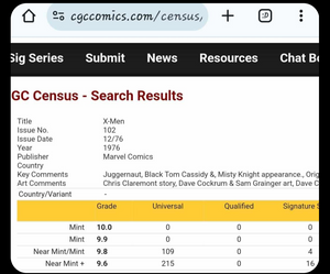 The Uncanny X-Men #102 CGC SS